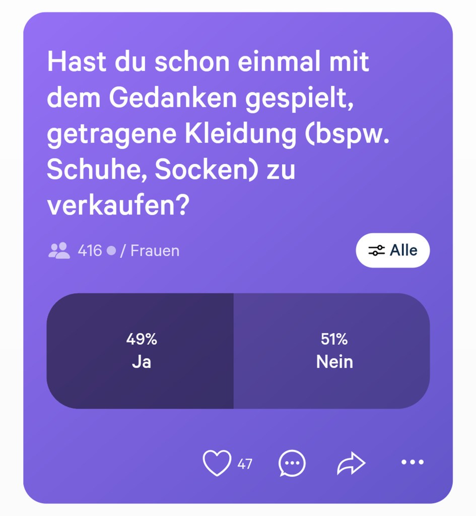 Die dritte und wichtigste Grafik zeigt, dass 49 % der Frauen bereit wären, getragene Socken oder Schuhe zu verkaufen.